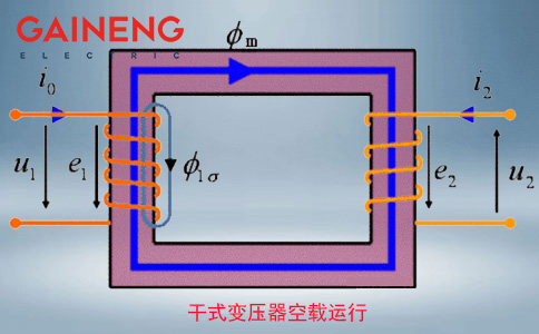 干式變壓器空載運行
